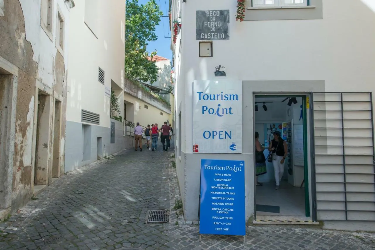 Portugal Here I Come - Alfama-Castelo Lisbon Apartment